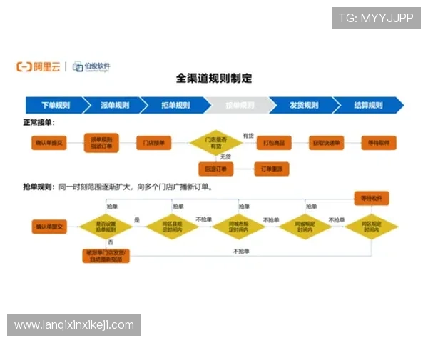 专家为你解答ag平台下载官网常见问题与最新下载渠道