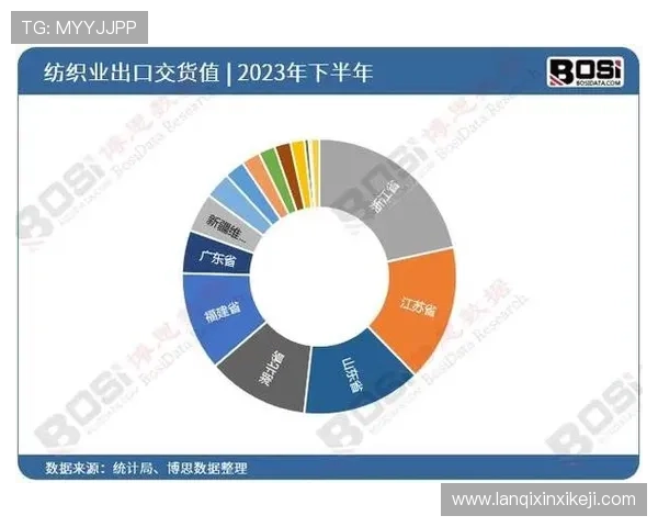 ag亚游平台介绍：全面解析平台背景与发展历程，助你了解行业领军者的崛起之路