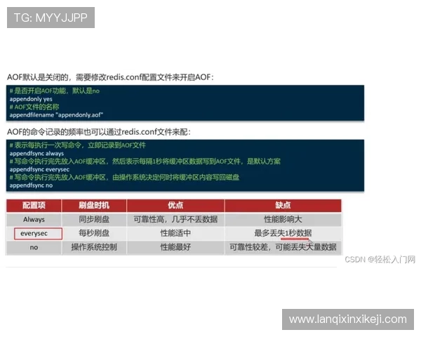 k8体育官网全站登录常见问题及解决方案助你轻松应对登录遇到的各种难题 k8体育官网全站登录常见问题及解决方案助你轻松应对登录遇到的各种难题