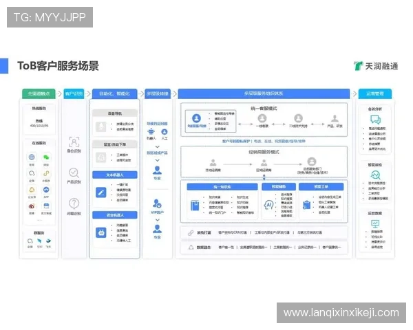 ag旗舰厅是否靠谱:平台客服服务质量与用户满意度调查 ag旗舰厅是否靠谱:平台客服服务质量与用户满意度调查