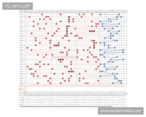 168幸运飞艇历史开奖记录分析助你把握趋势提升中奖几率的实用技巧 168幸运飞艇历史开奖记录分析助你把握趋势提升中奖几率的实用技巧