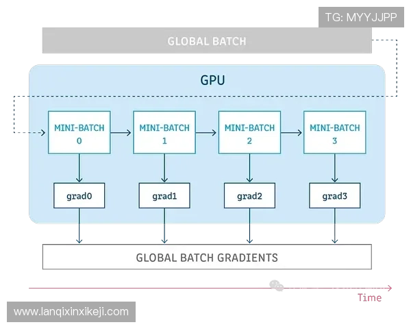 恒峰AG首页注册流程指南，新手快速上手的详细步骤解析