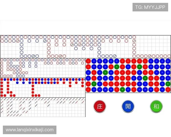百家乐小路玩法详解帮助玩家快速掌握游戏技巧提升胜率