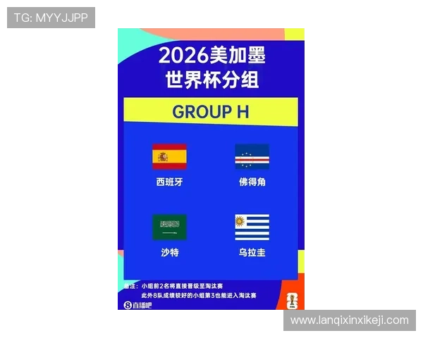 2026年世界杯西班牙队徽与佛得角队徽的设计理念对比分析及未来趋势预测 2026年世界杯西班牙队徽与佛得角队徽的设计理念对比分析及未来趋势预测
